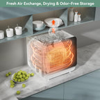 Hermitlux Slim Countertop Portable Dishwasher for Small Spaces