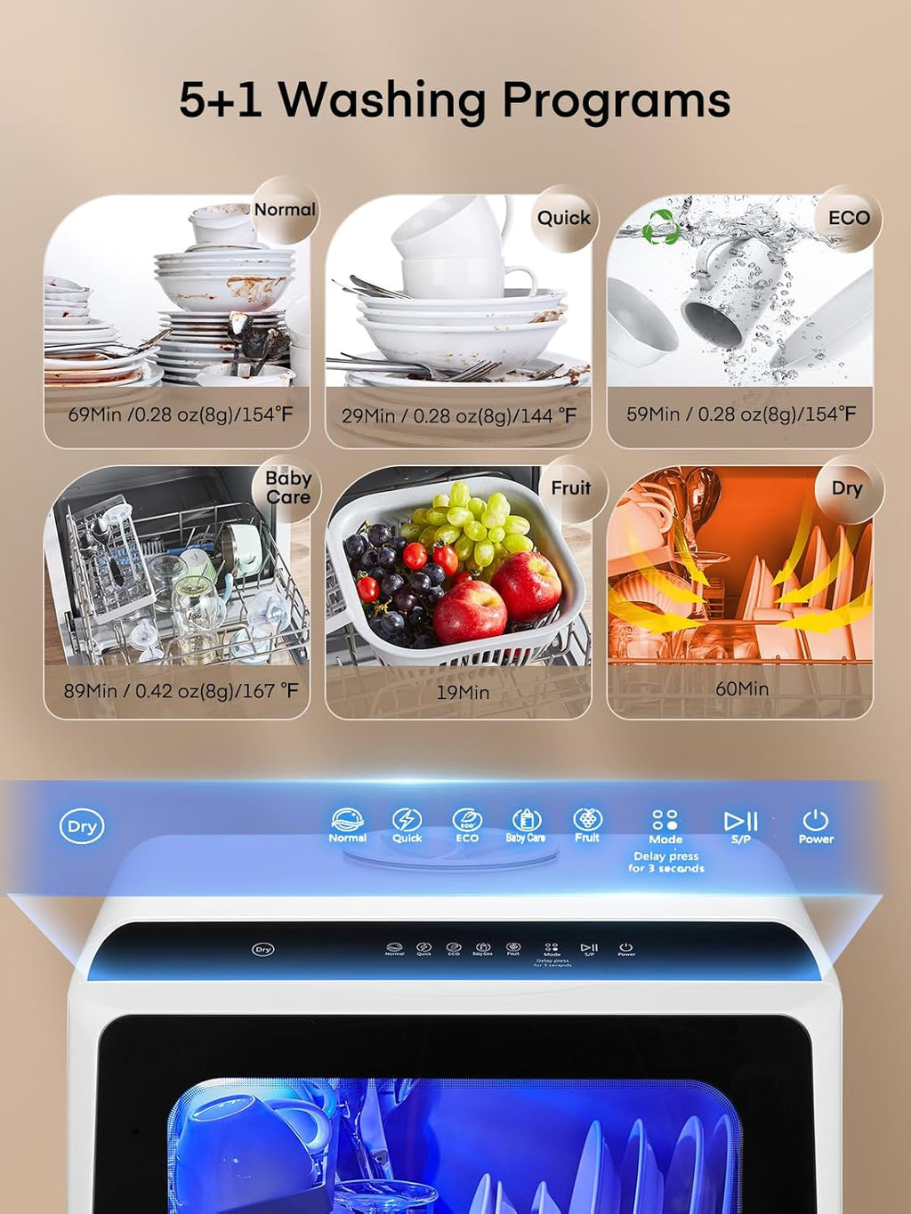 Countertop Dishwasher with Delay Start, 5+1 Wash Programs