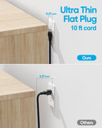 Olcorife Flat Plug Power Strip with 15 FT Extension Cord, 8 Outlets 4 USB Ports(1 USB C), 3 Sided Outlet Extender for Home Office Travel Dorm Room Essentials, White
