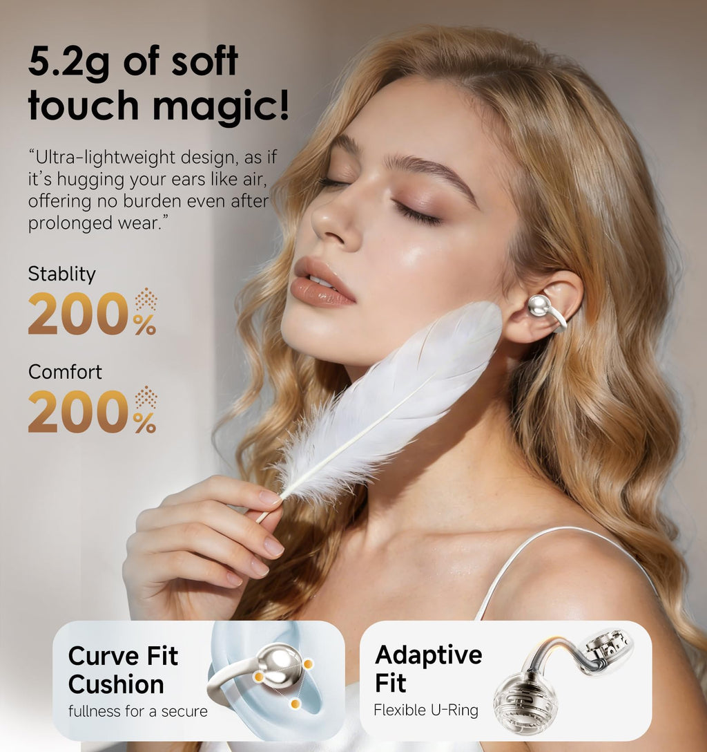 Kinglucky Clip-On Earbuds Gen 3, Open-Ear Wireless Bluetooth 6.0 Headphones with Mic, Secure Fit for Small Ears & Glasses Wearers, 50H Playtime, LED Digital Display, ENC, IPX5 Waterproof(Balck)