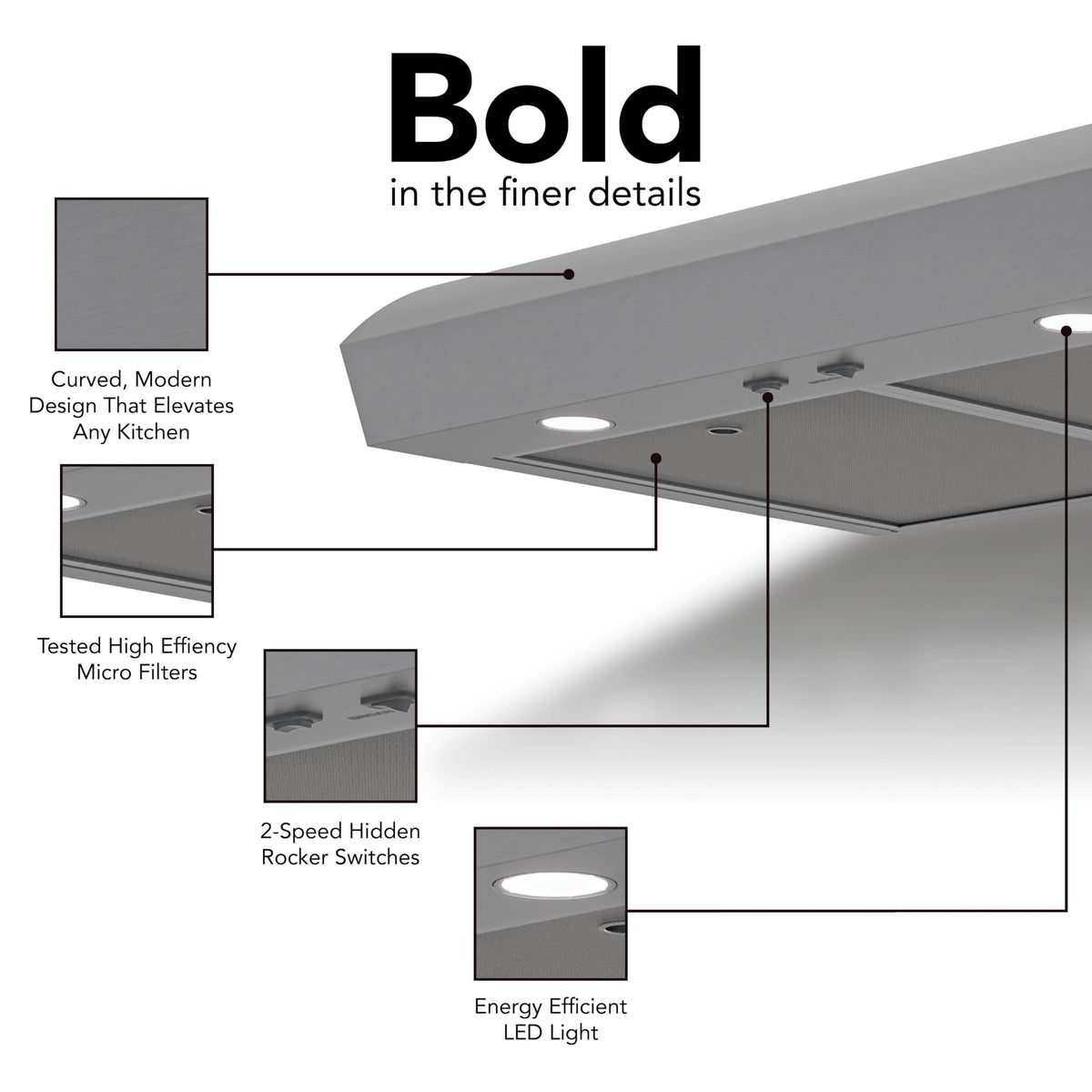 Broan-NuTone BCDJ130WH Glacier 30-inch Under-Cabinet 4-Way Convertible Range Hood with 3-Speed Exhaust Fan and Light, White