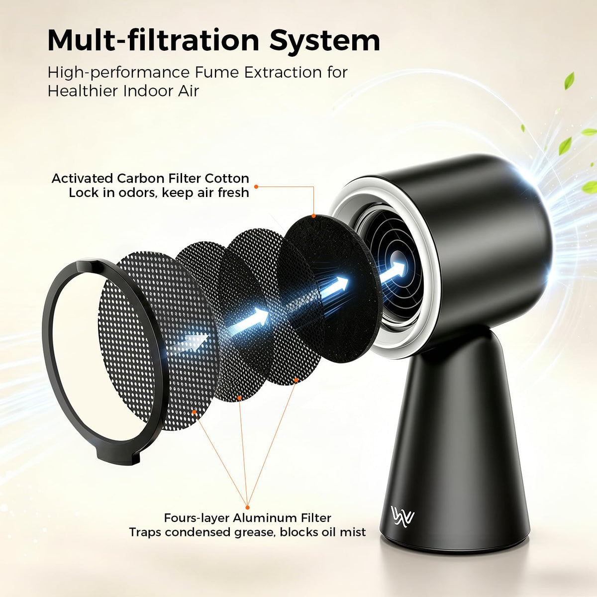 Portable Range Hood with LED Light, 3-Speed Exhaust kitchen Fan