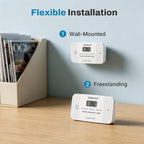 Safeliveo Carbon Monoxide Detector with Replaceable Battery, White, 2Pack