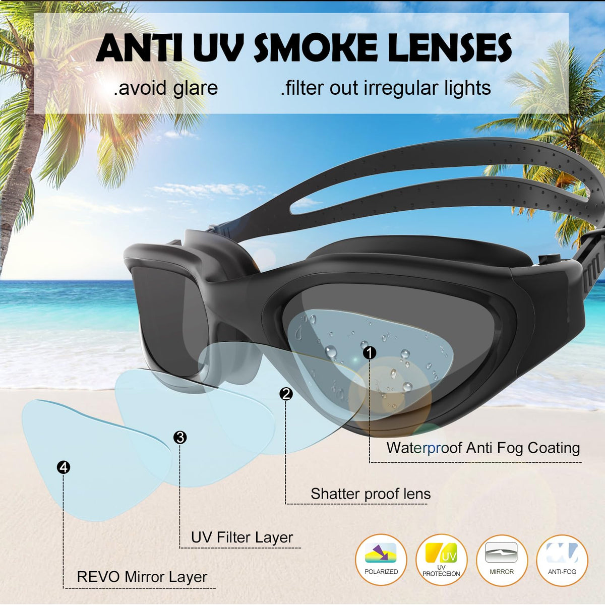 Winline Adult Swimming Goggles,Open Water Goggles Swimming Anti Fog UV Protection No Leakage Clear Vision Easy to Adjust for Adults Men Women Teenagers