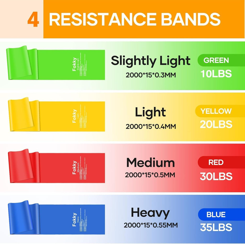Fokky 2M Resistance Bands, Exercise Band with 4 Different Resistance Levels