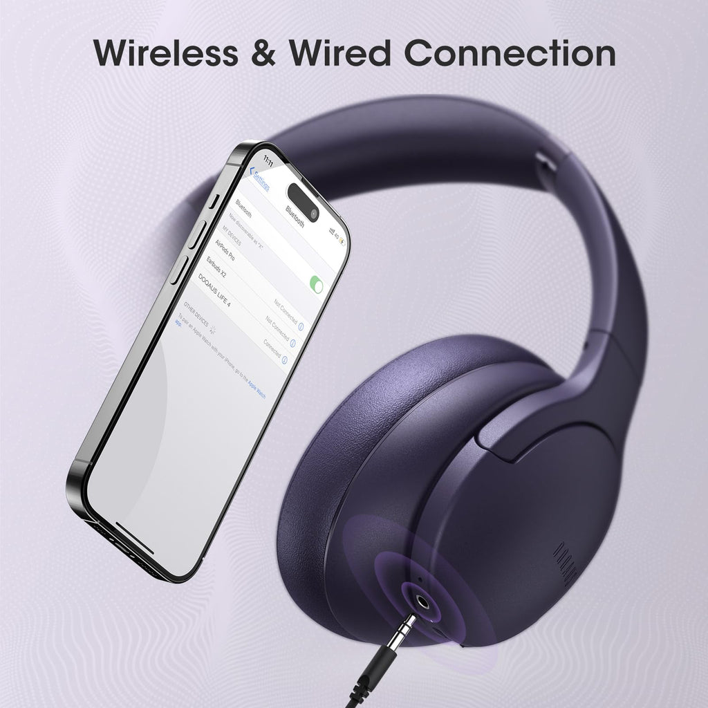 DOQAUS Bluetooth Headphones Over Ear, Headphones Wireless with 90H Playtime