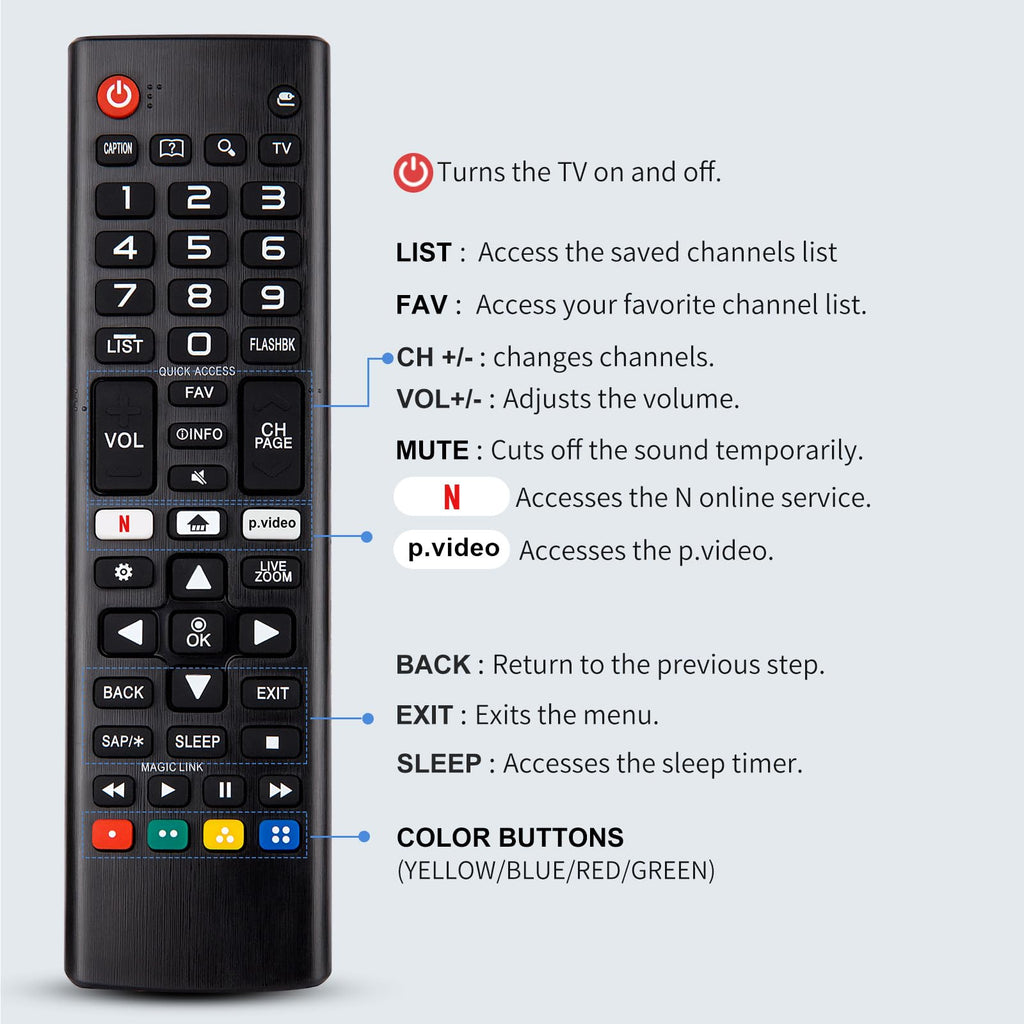 Universal Remote Replacement XRT260 for All VIZIO Smart TV Smartcast 4K P-Series V-Series D-Series M-Series XRT136 XRT140, with Buttons for Netflix Disney Prime Video Hulu (No Voice Function)