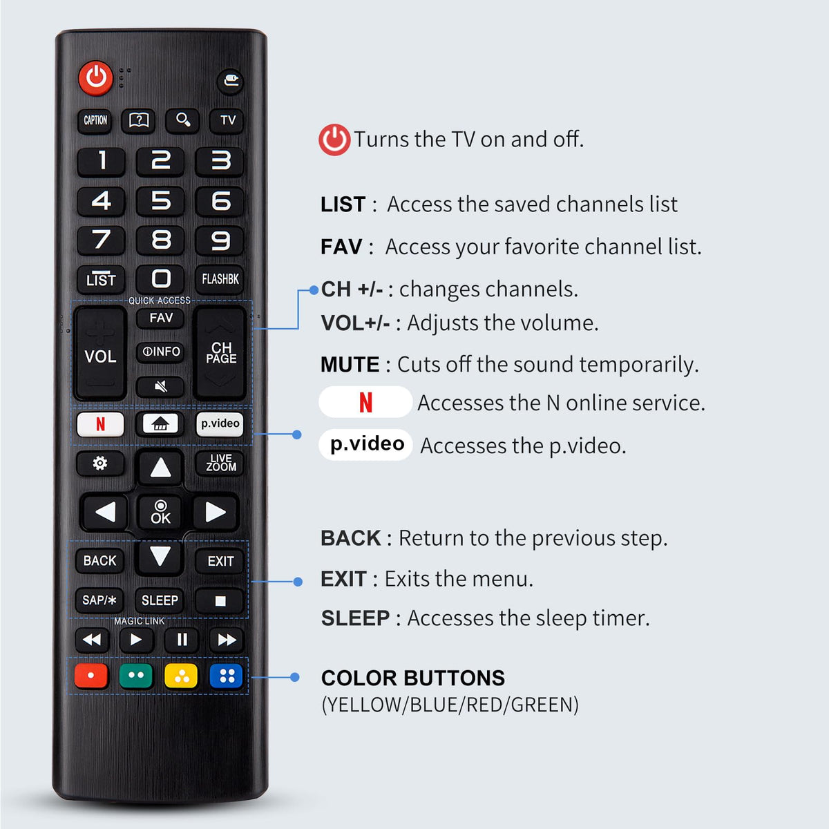 Universal Remote Replacement XRT260 for All VIZIO Smart TV Smartcast 4K P-Series V-Series D-Series M-Series XRT136 XRT140, with Buttons for Netflix Disney Prime Video Hulu (No Voice Function)