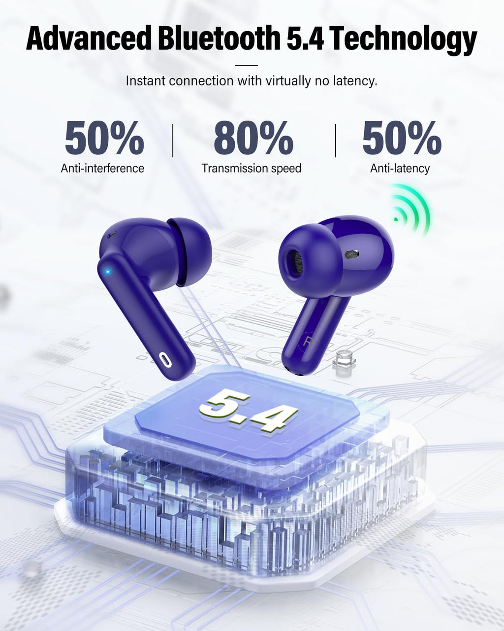 Wireless Earbuds, Bluetooth 5.4 Headphones Bass Stereo/Clear Calls, White
