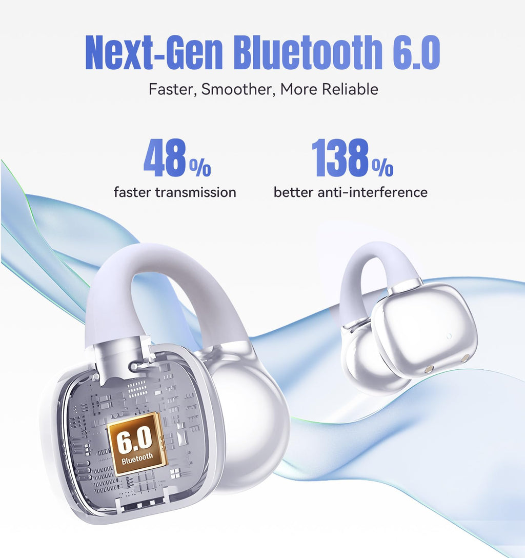 Kinglucky Clip-On Earbuds Gen 3, Open-Ear Wireless Bluetooth 6.0 Headphones with Mic, Secure Fit for Small Ears & Glasses Wearers, 50H Playtime, LED Digital Display, ENC, IPX5 Waterproof(Balck)