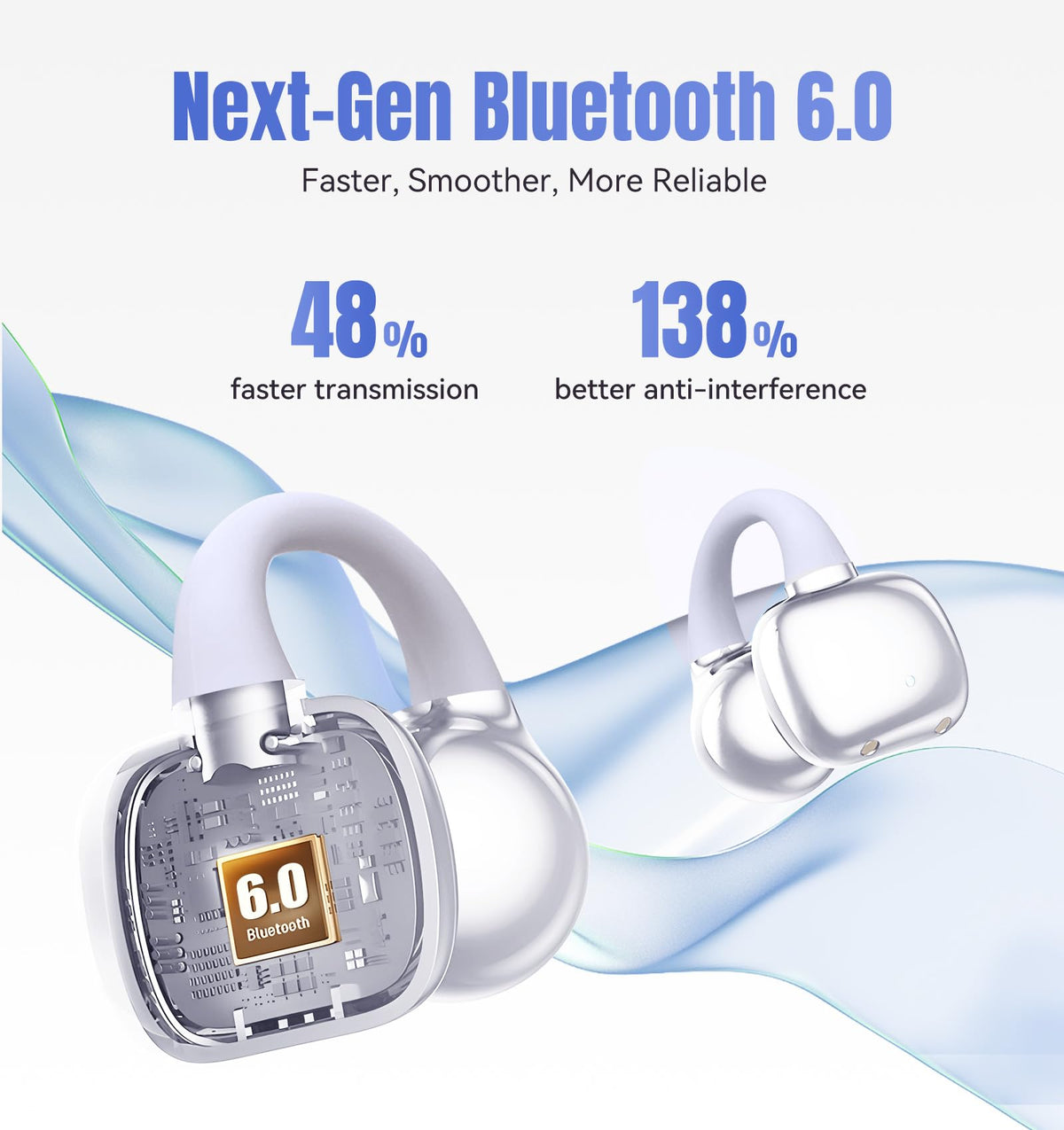 Kinglucky Clip-On Earbuds Gen 3, Open-Ear Wireless Bluetooth 6.0 Headphones with Mic, Secure Fit for Small Ears & Glasses Wearers, 50H Playtime, LED Digital Display, ENC, IPX5 Waterproof(Balck)