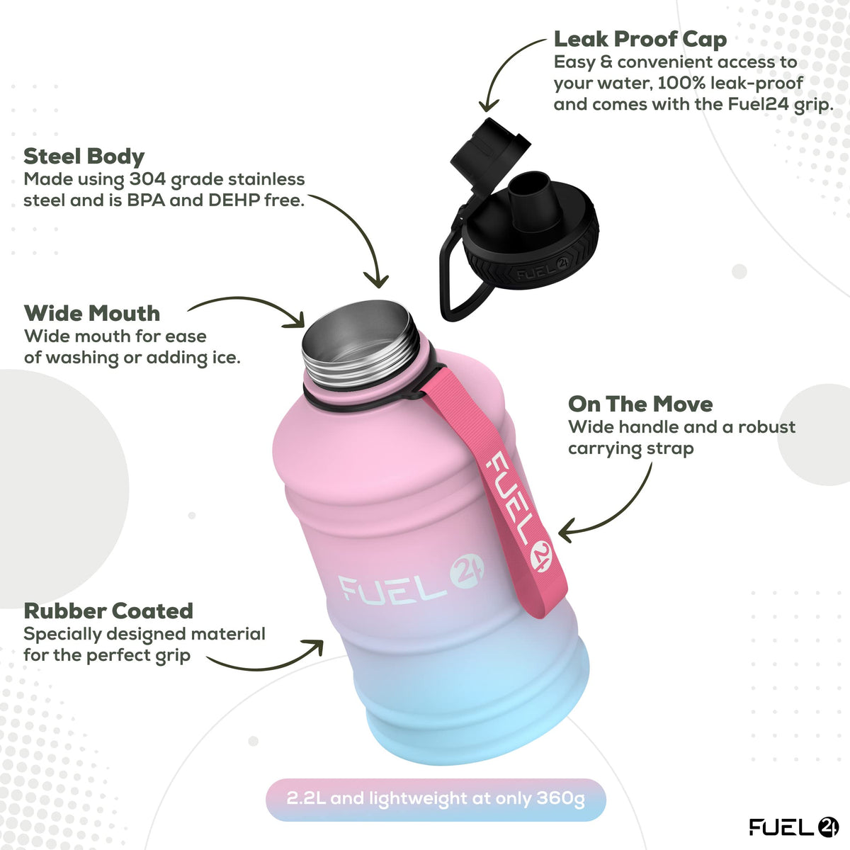 Fuel24 Stainless Steel Jug - 1.3 or 2.2 Litre Water Bottle - Extra Strong, BPA Free, Leak Proof - Large Gym Sports Bottle, 1.3L, 2.2L, Metal Bottle - Colour Options