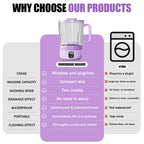 Underwear Washing Machine, Upgrade 2.5L Mini Portable Washing Machine, Mini Washer Deep Cleans Small Clothes for Apartment, Dorm, RV, Travel & Hotel Use (White)