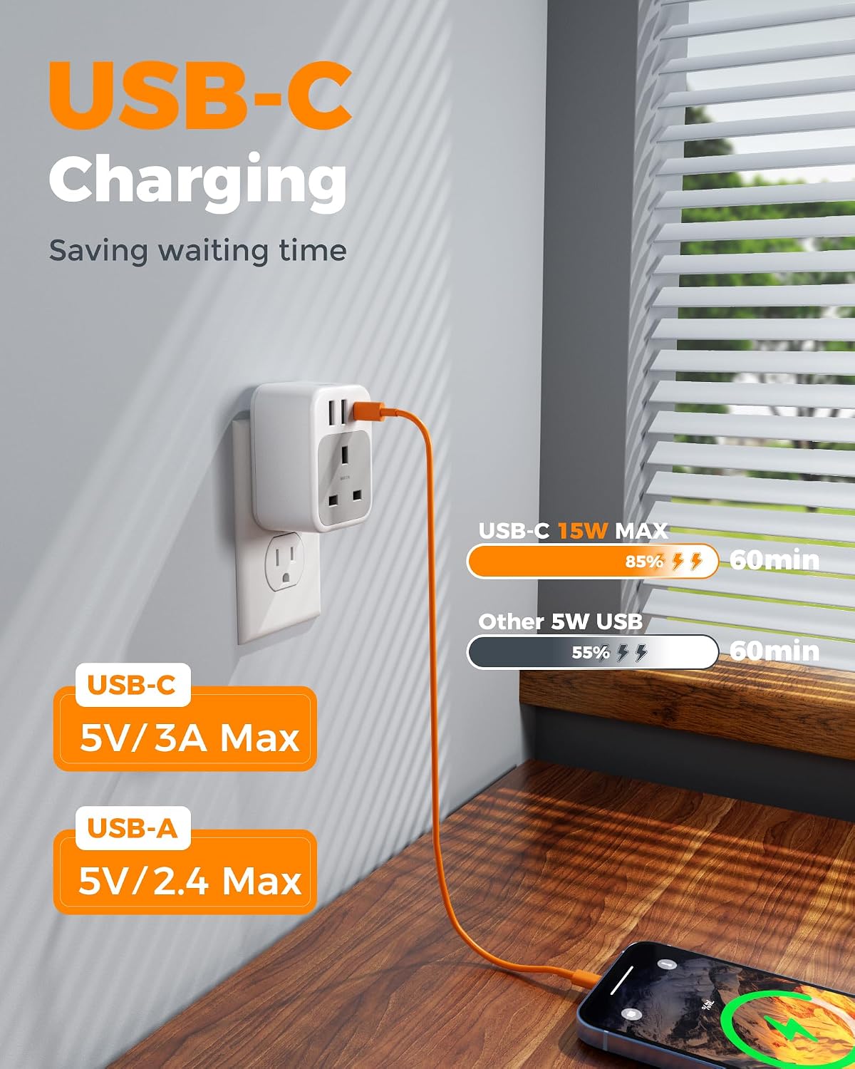 TESSAN UK to US Plug Adaptor 2 Pack, Type B USA Travel Adapter with USB C