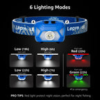 Lepro LED Head Torch 2 Pack with Red Light, Super Bright Headlamp 6 Modes