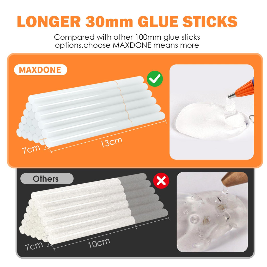 Mini Hot Glue Gun Kit 50W: Mini Glue Gun Fireproof Upgraded Version