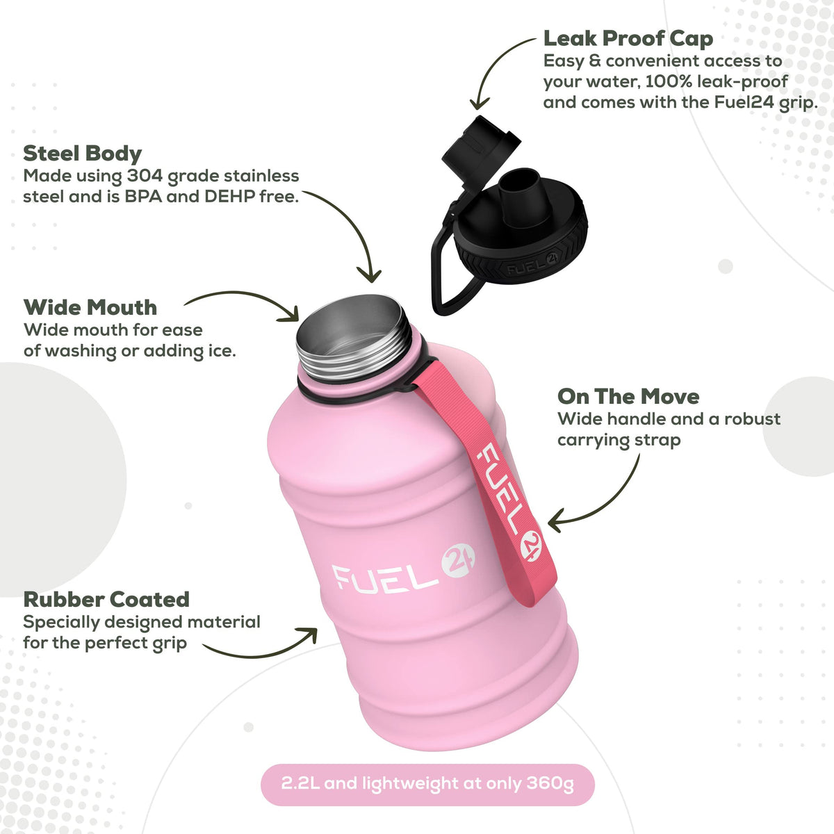 Fuel24 Stainless Steel Jug - 1.3 or 2.2 Litre Water Bottle - Extra Strong, BPA Free, Leak Proof - Large Gym Sports Bottle, 1.3L, 2.2L, Metal Bottle - Colour Options
