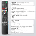 Universal-TV-Remote-Control for Samsung LG Vizio Roku TCL Hisense Sony TVs
