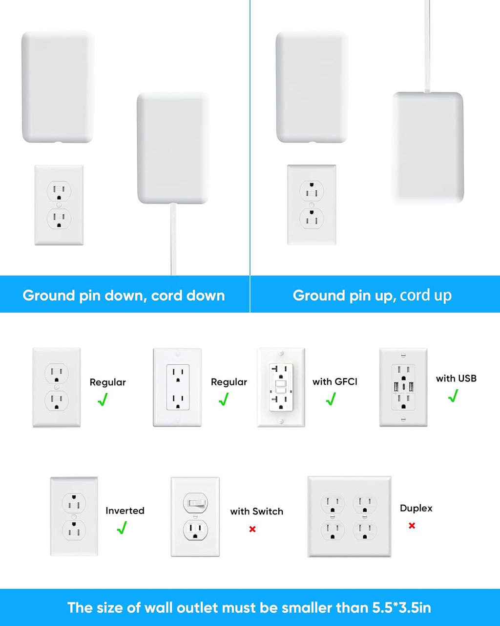 Olcorife Flat Extension Cord with Outlet Cover, Flat Plug Power Strip with 6 Outlets and 3 USB Ports, 8 FT Cord Hidden Outlet Extender for Tight Spaces