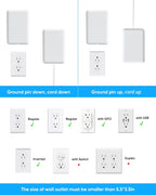 Olcorife Flat Extension Cord with Outlet Cover, Flat Plug Power Strip with 6 Outlets and 3 USB Ports, 8 FT Cord Hidden Outlet Extender for Tight Spaces