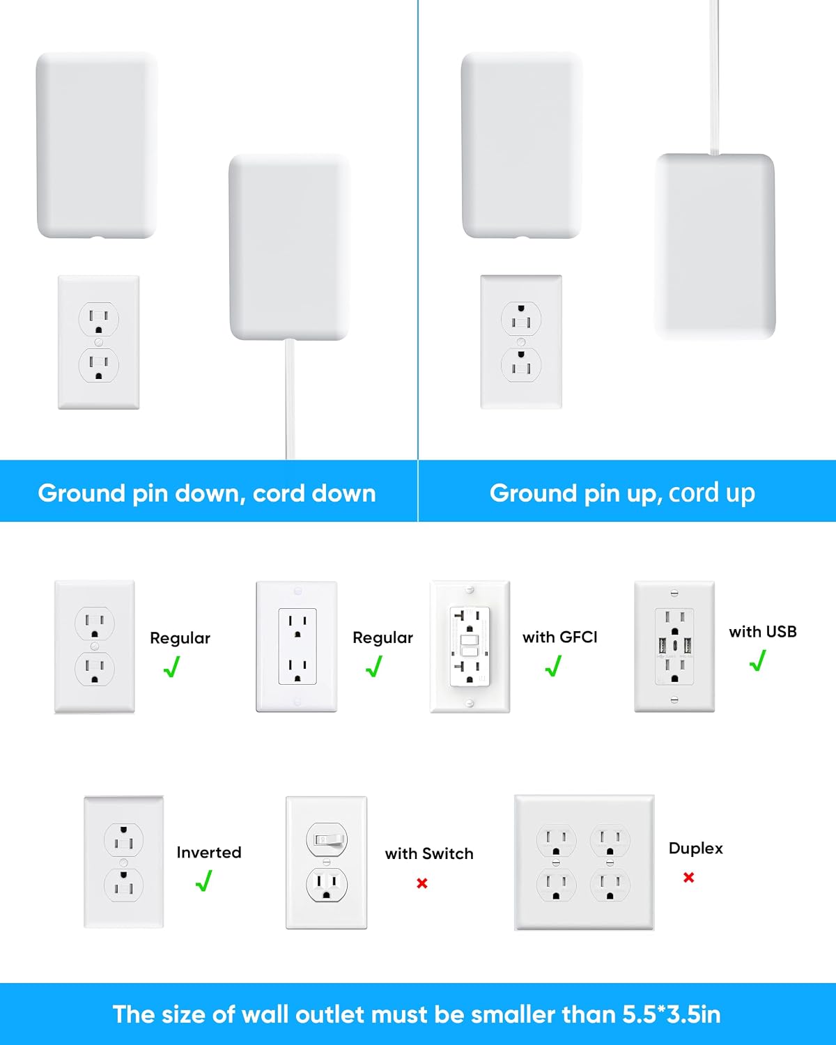 Olcorife Flat Extension Cord with Outlet Cover, Flat Plug Power Strip with 6 Outlets and 3 USB Ports, 8 FT Cord Hidden Outlet Extender for Tight Spaces
