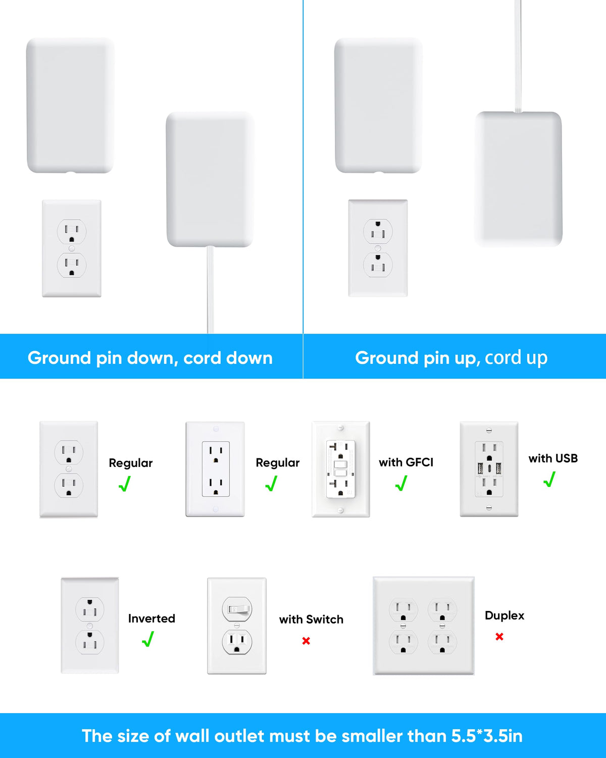 Olcorife Flat Extension Cord with Outlet Cover, Flat Plug Power Strip with 6 Outlets and 3 USB Ports, 8 FT Cord Hidden Outlet Extender for Tight Spaces