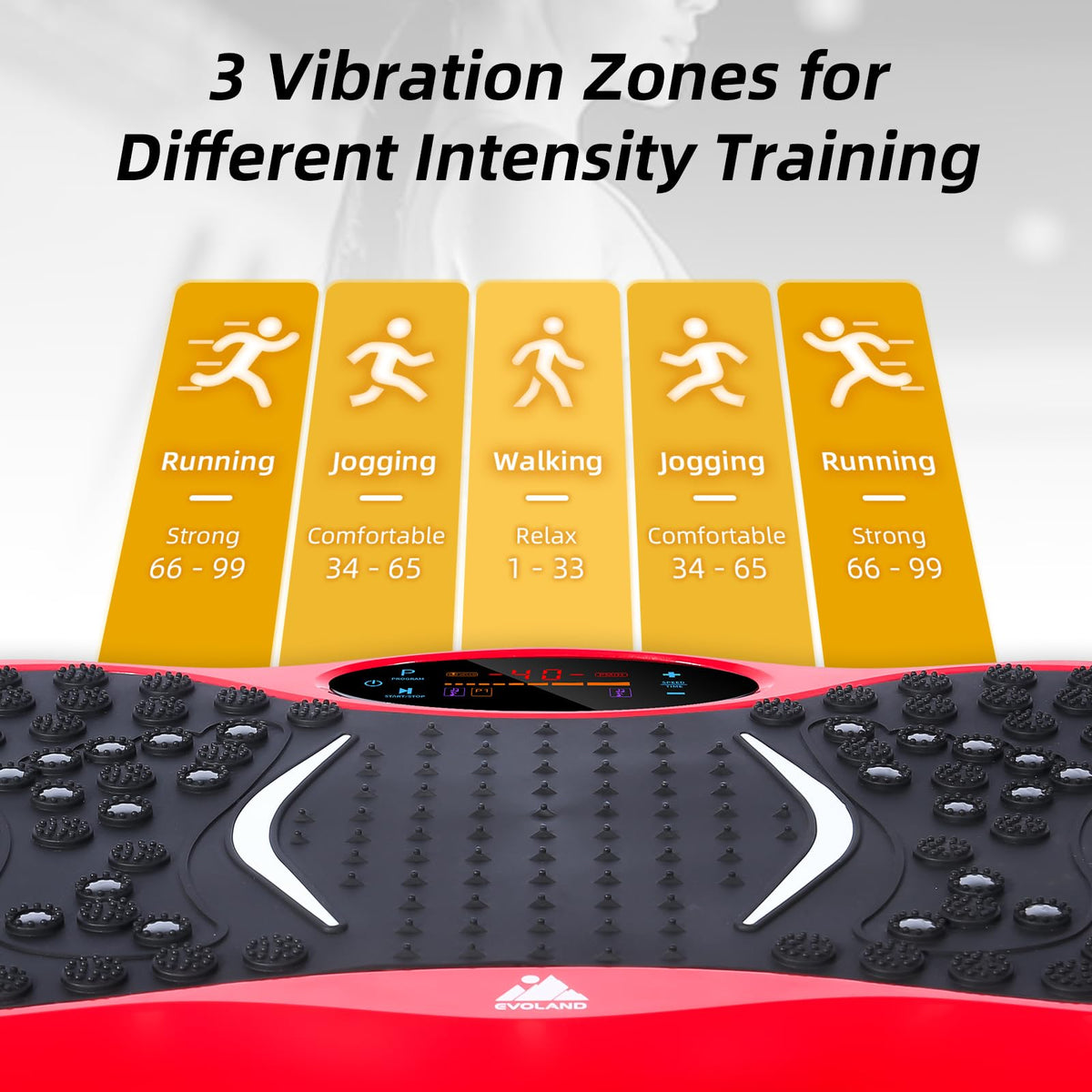 EVOLAND Vibration Plate Exercise Machine, Fitness Vibration Trainer