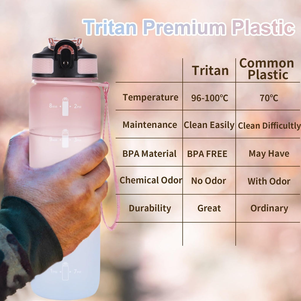 EYQ 1L Water Bottle, 1 Litre Water Bottle with Straw, 32oz Leak-Proof Motivational Sports Drinks Bottle with Time Marker, Tritan BPA-Free, Drinking Waterbottles for Gym Outdoor Sports