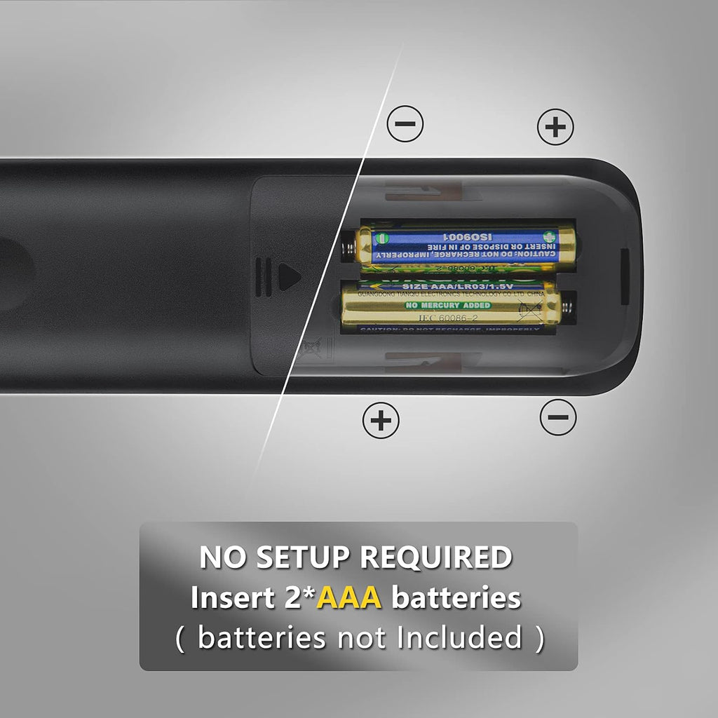 Universal for Hisense TV Remote Replacement