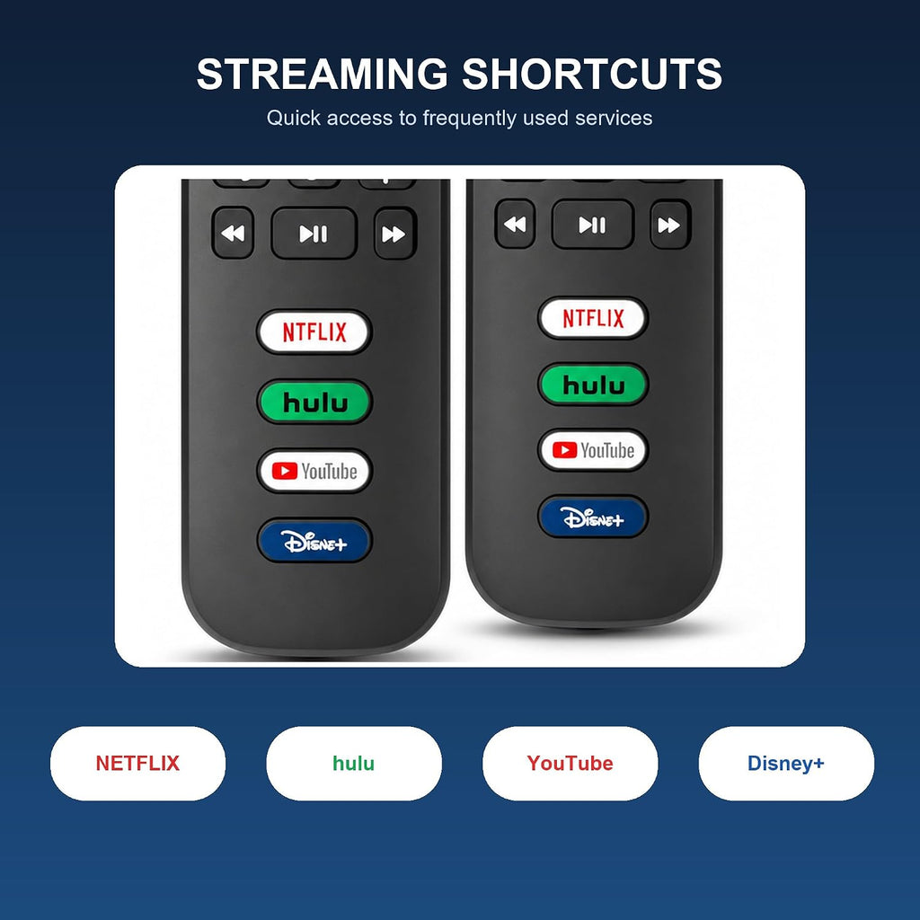 2-Pack Replacement Remote for Roku TV, Compatible with TCL, Onn, Hisense, Sharp, Philips, RCA, Insignia and Other Roku TVs, No Setup Required