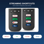 2-Pack Replacement Remote for Roku TV, Compatible with TCL, Onn, Hisense, Sharp, Philips, RCA, Insignia and Other Roku TVs, No Setup Required