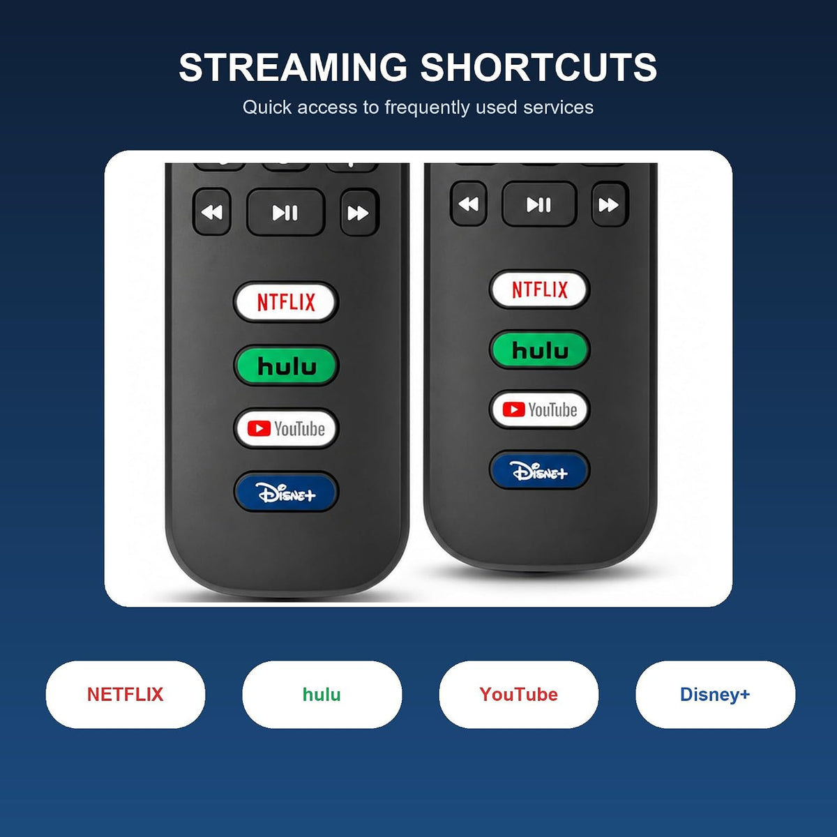 2-Pack Replacement Remote for Roku TV, Compatible with TCL, Onn, Hisense, Sharp, Philips, RCA, Insignia and Other Roku TVs, No Setup Required