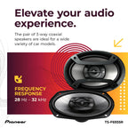 Pioneer F-Series TS-F1035R 4" 2-Way Coaxial Car Speakers 150W Max