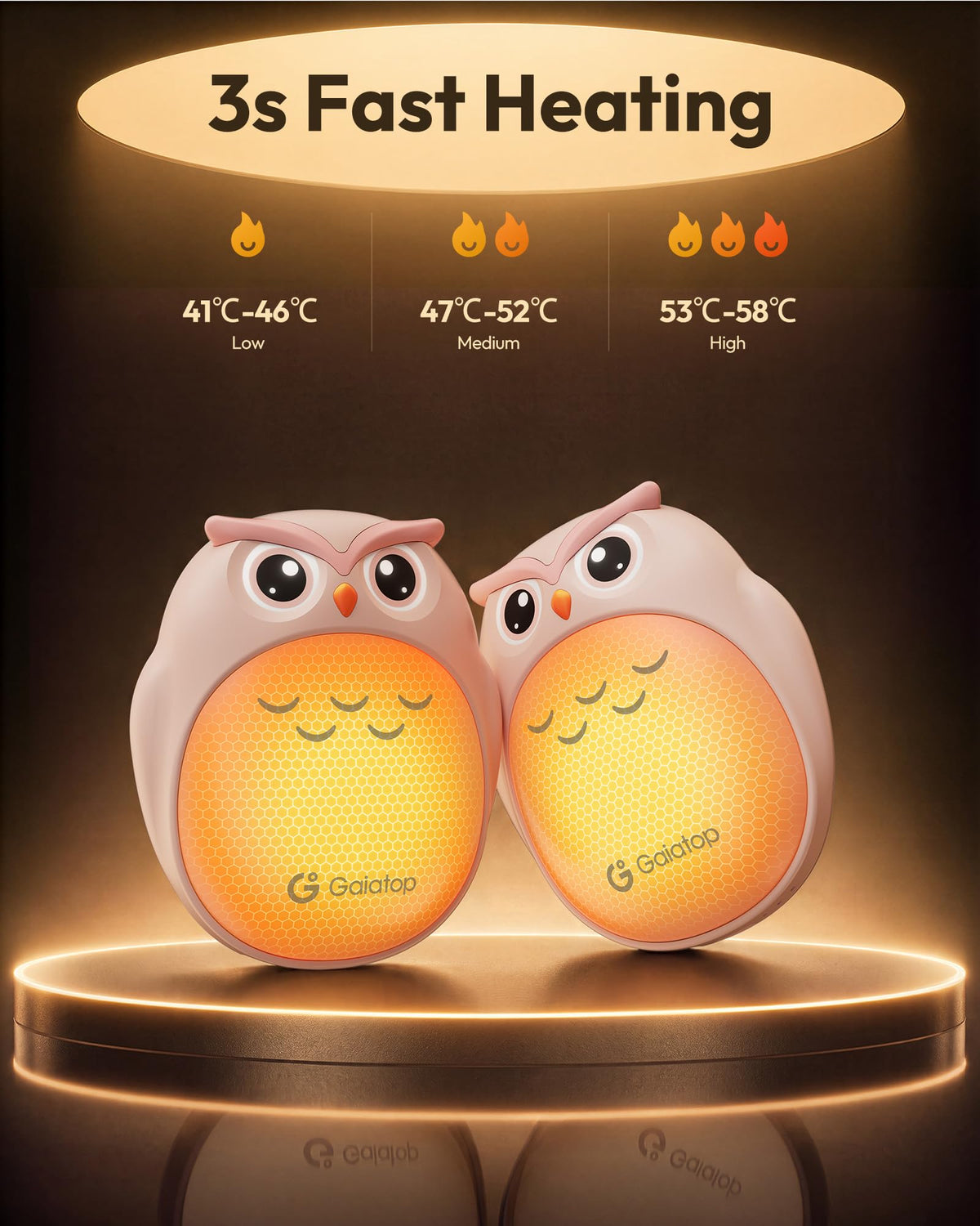 Gaiatop Rechargeable Hand Warmers 2 Pack, Cute Owl Handwarmers