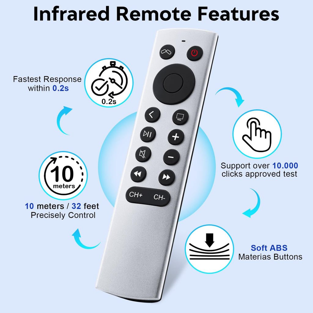 Replacement for Apple-TV-4K-Remote, Remote Control for Apple TV 4K/HD