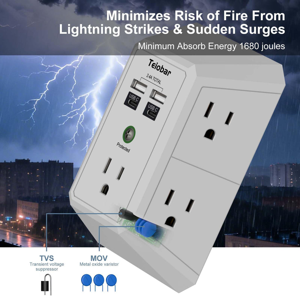 Multi Plug Wall Outlet Surge Protector with 6-Outlet & 4 USB Ports(2USB-C)