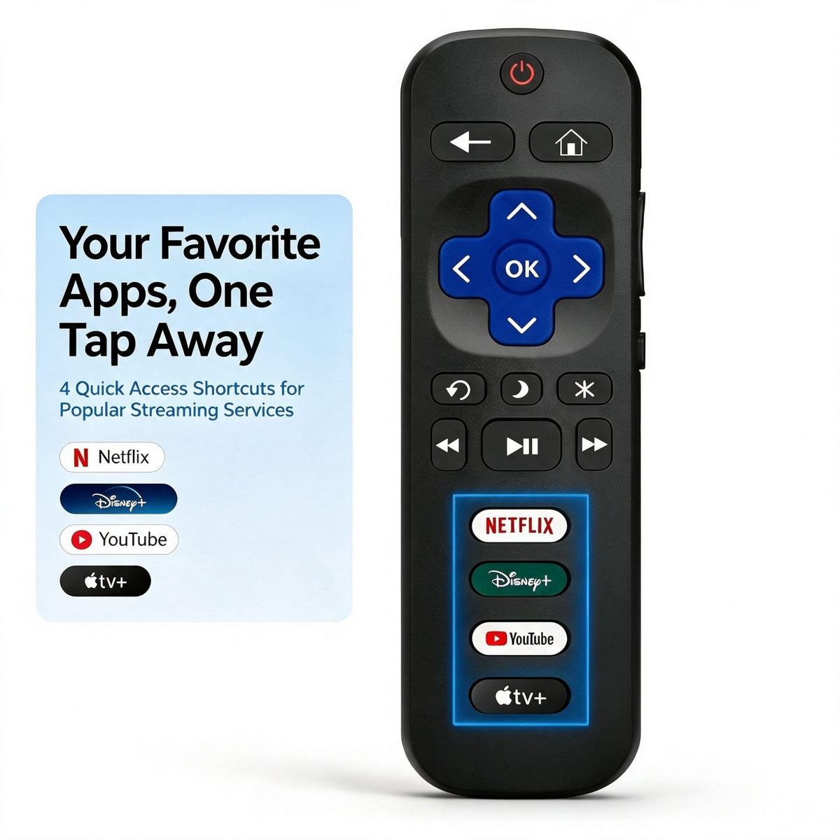 SolarCell Replacement for Samsung TV Remote 2026-2019, Solar Powered, Fast Self-Charging Samsung Smart TV Remote Control, USB-C Rechargeable, Universal, Voice Search, Bluetooth, 2-Year Warranty