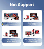 avedio links 4K@60Hz HDMI Splitter 1 in 2 out, Mirror Same Screen Only