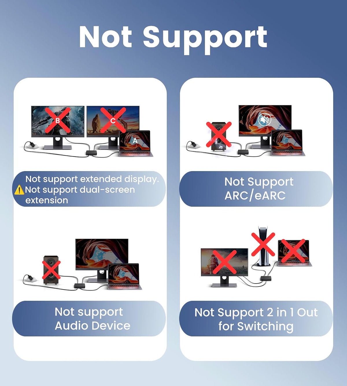 avedio links 4K@60Hz HDMI Splitter 1 in 2 out, Mirror Same Screen Only