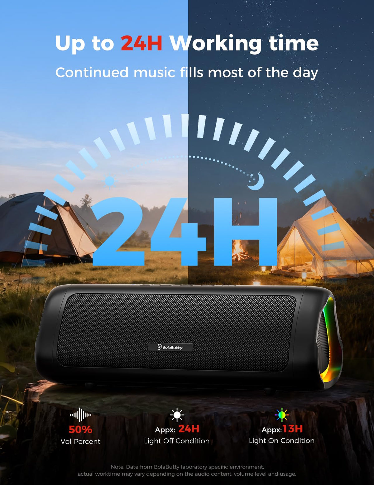 Bluetooth Speaker, 20W HD Sound, Portable Wireless, IPX5 Waterproof, Up to 24H Playtime, TWS Pairing, for Home/Party/Outdoor/Camping/Beach Essentials, Electronic Gadgets, Birthday Gift (Teal)