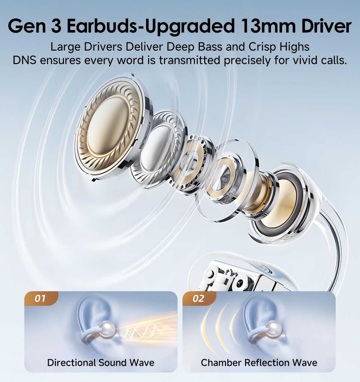 Kinglucky Clip-On Earbuds Gen 3, Open-Ear Wireless Bluetooth 6.0 Headphones with Mic, Secure Fit for Small Ears & Glasses Wearers, 50H Playtime, LED Digital Display, ENC, IPX5 Waterproof(Balck)