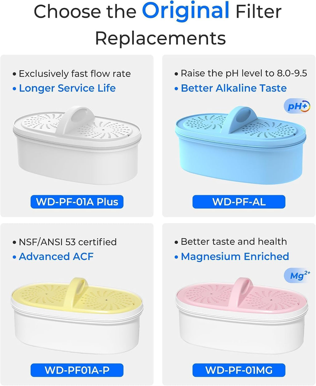 [Original] Waterdrop PF-01A Water Filter for Waterdrop Jug, 3 Months Each