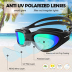 Winline Adult Swimming Goggles,Open Water Goggles Swimming Anti Fog UV Protection No Leakage Clear Vision Easy to Adjust for Adults Men Women Teenagers