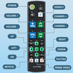 Universal Remote for All Samsung TV Remote, Replacement Compatible with All Samsung LED, LCD, QLED, HDTV, 3D Series Smart TVs (BN59-01259B)