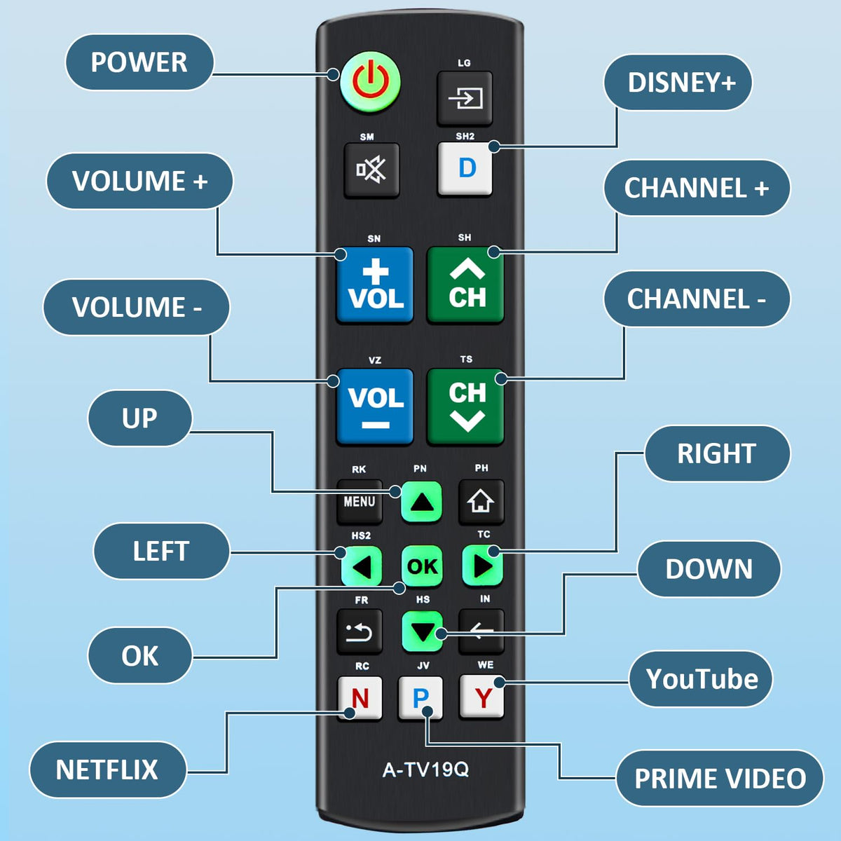 Universal Remote for All Samsung TV Remote, Replacement Compatible with All Samsung LED, LCD, QLED, HDTV, 3D Series Smart TVs (BN59-01259B)