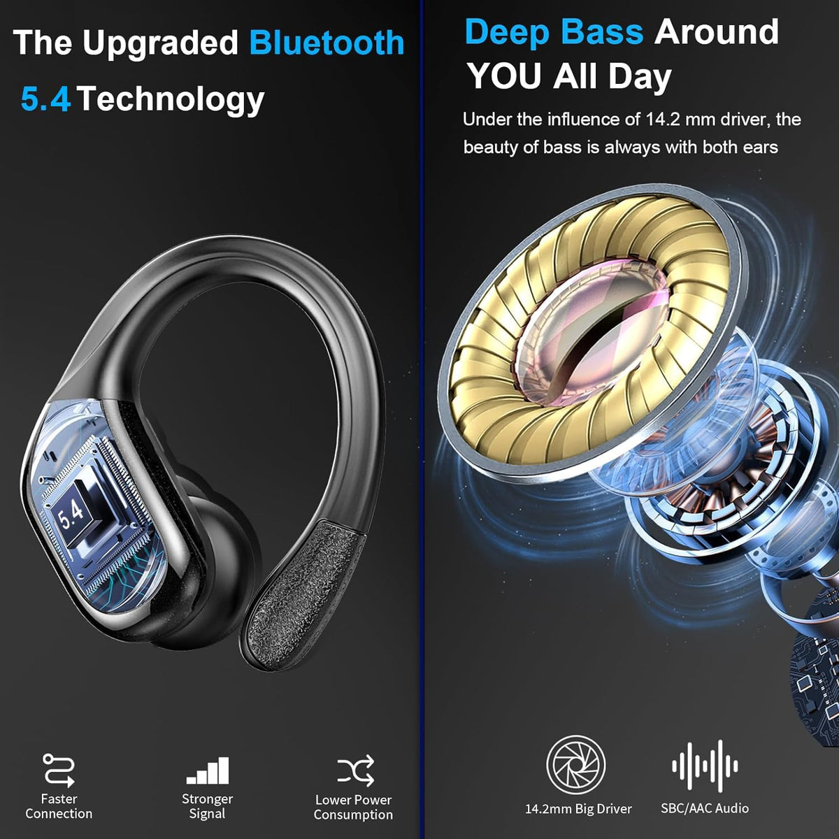 Wireless Earbuds Sports, 75Hrs Bluetooth 5.4 Headphones, Bass Hi-Fi Stereo