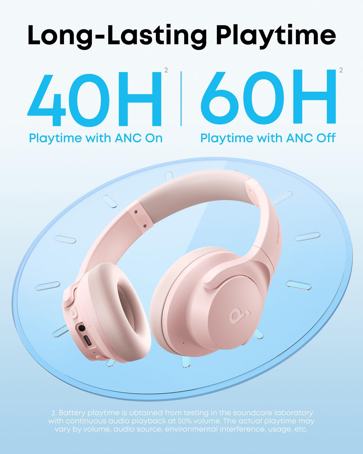 Soundcore by Anker Q20i Headphones with Protective Case, Blue, Bundle