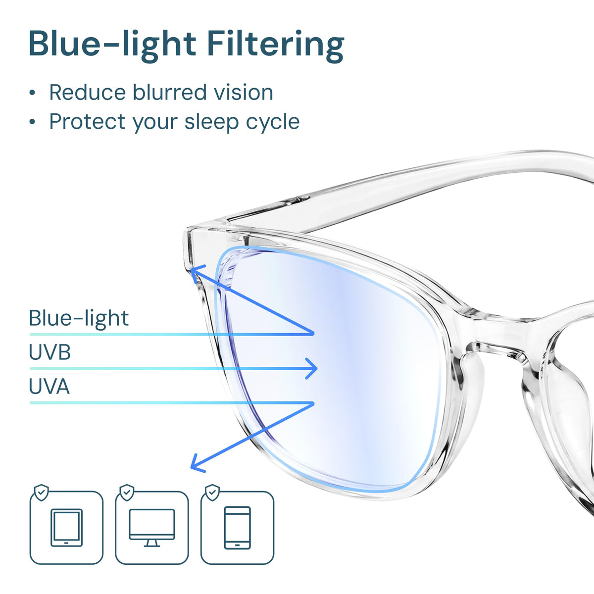Gaoye Blue Light Blocking Glasses -Fashion Square Eyeglasses, Anti UV Ray Computer Gaming Glasses Blue Blockers for Women/Men