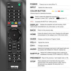 2 Pack Universal Remote for Samsung TV Remote Control with Prime Video, Netflix, Rakute TV Button, Samsung Remote Controls for Smart TV LCD UHD LED Hdtv QLED 3D 4K 8K TVs All