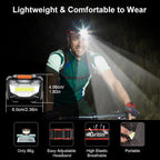 Gritin LED Head Torch, Super Bright Headlamp Headlight with 3 Modes